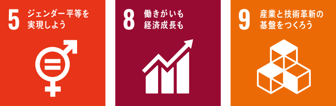 SDGs 5-8-9